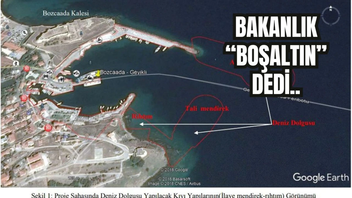 Bakanlık Limandaki İşletmelerin Boşaltılmasını İstedi!