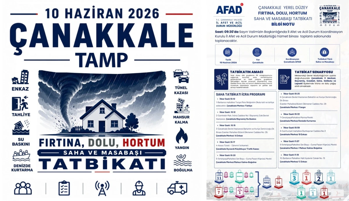 Çanakkale'de Dev Tatbikat.. Yarın Saat 09.30'da Ba