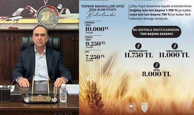 Hububat Fiyatlarına AK Partili Başkan Bile İsyan Etti!