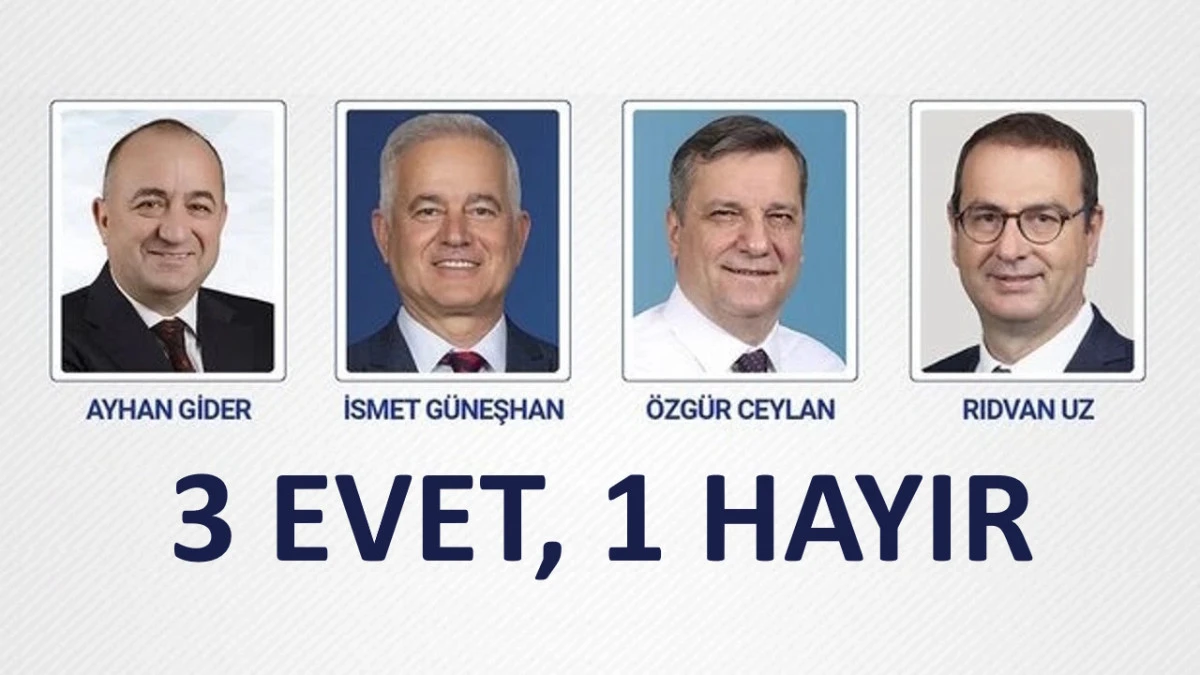 YENİ Parti Tabanında Evet Oylarına Tepki Geldi..!